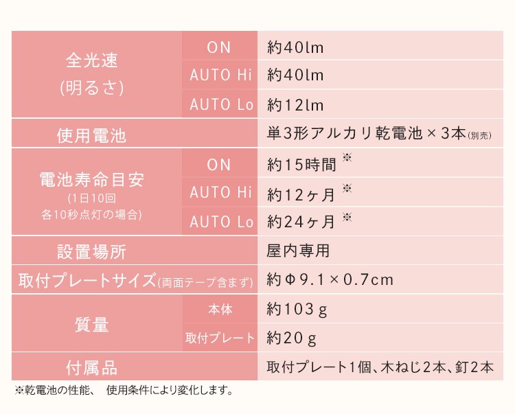 センサーライト LED 乾電池式 マルチタイプ 昼白色 BSL40MN-WV212