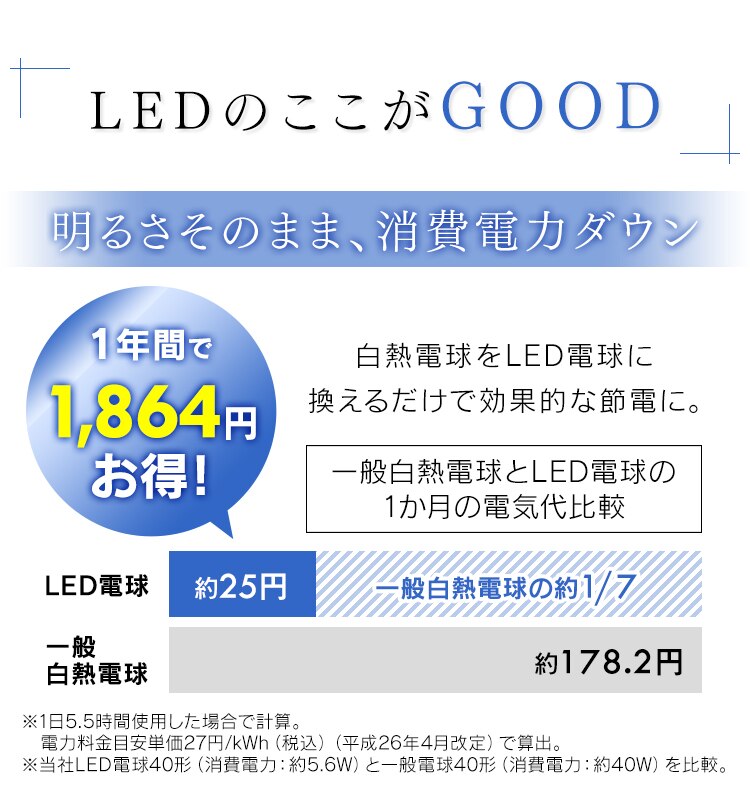 【2個セット】LED電球 E26口金 下方向タイプ 40W形相当 昼白色 開放形器具対応 人感センサー付 LDR6N-H-SE256