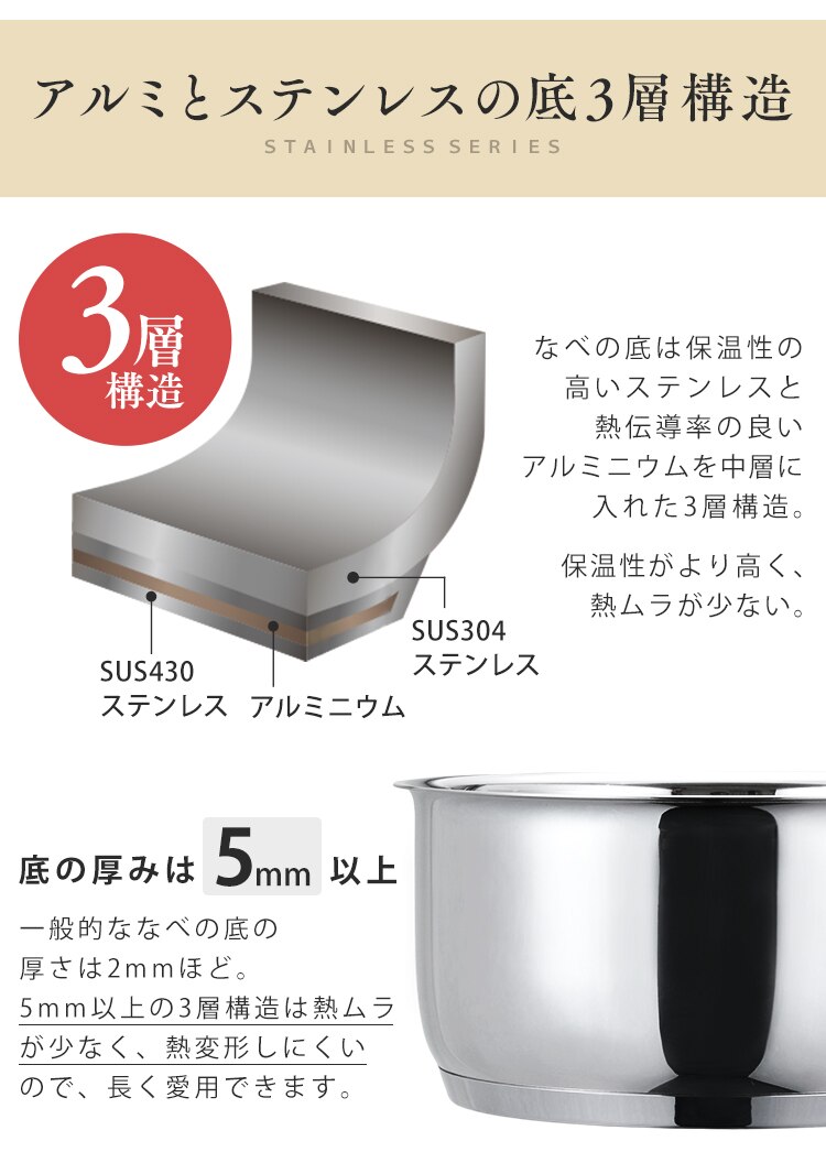 鍋 片手鍋 18cm IH/ガス ステンレス SP-P18 　2