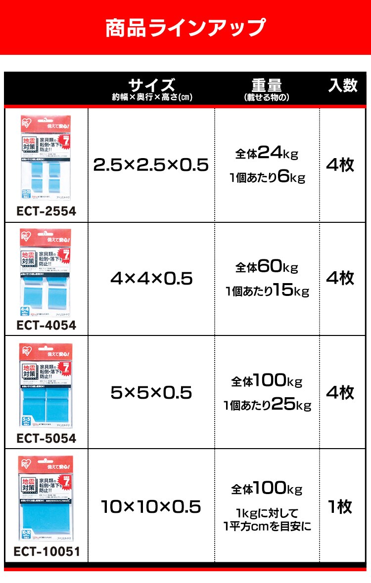 転倒防止粘着マット 5&times;5cm ECT-5054ブルー　防災グッズ 防災用品 家具固定4