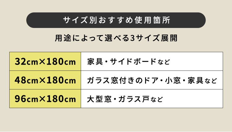 飛散防止フィルム 96&times;180cm HBF-9618N　防災グッズ 防災用品 飛散10