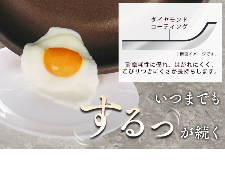 【IH対応】KITCHEN CHEF ダイヤモンドコートパン 12点セット H-IS-SE12　6