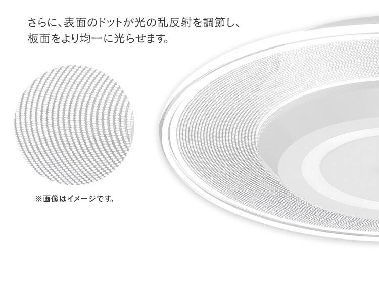 【2個セット】パネルライト 小型 LED 750lm 電球色 玄関 廊下 キッチン 洗面所 クローゼット トイレ 物置 照明 SCL-75L-LGP4