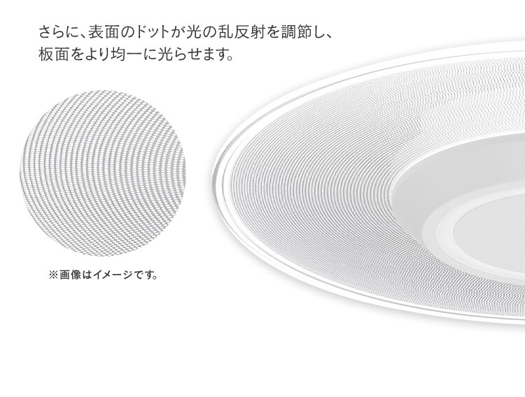 【2個セット】パネルライト 小型 LED 1500lm 昼光色 玄関 廊下 キッチン 洗面所 クローゼット トイレ 物置 照明 SCL-150D-LGP4