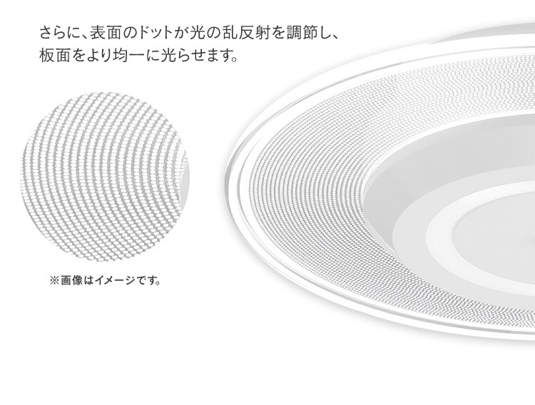 【4個セット】パネルライト 小型 LED 750lm 人感センサー付 昼光色 玄関 廊下 キッチン 洗面所 クローゼット トイレ 物置 照明 SCL-75DMS-LGP4