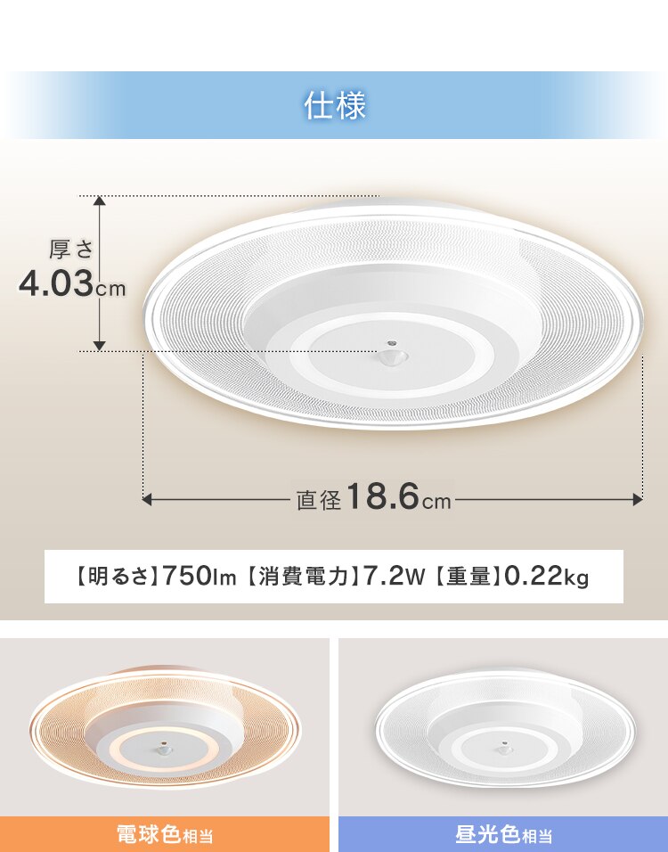 【4個セット】パネルライト 小型 LED 750lm 人感センサー付 昼光色 玄関 廊下 キッチン 洗面所 クローゼット トイレ 物置 照明 SCL-75DMS-LGP15