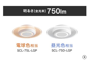 【2個セット】パネルライト 小型 LED 1500lm 人感センサー付 電球色 玄関 廊下 キッチン 洗面所 クローゼット トイレ 物置 照明 SCL-150LMS-LGP20