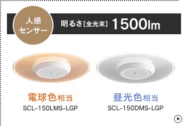 【2個セット】パネルライト 小型 LED 1500lm 人感センサー付 電球色 玄関 廊下 キッチン 洗面所 クローゼット トイレ 物置 照明 SCL-150LMS-LGP23