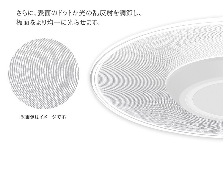 【2個セット】パネルライト 小型 LED 1500lm 人感センサー付 昼光色 玄関 廊下 キッチン 洗面所 クローゼット トイレ 物置 照明 SCL-150DMS-LGP4