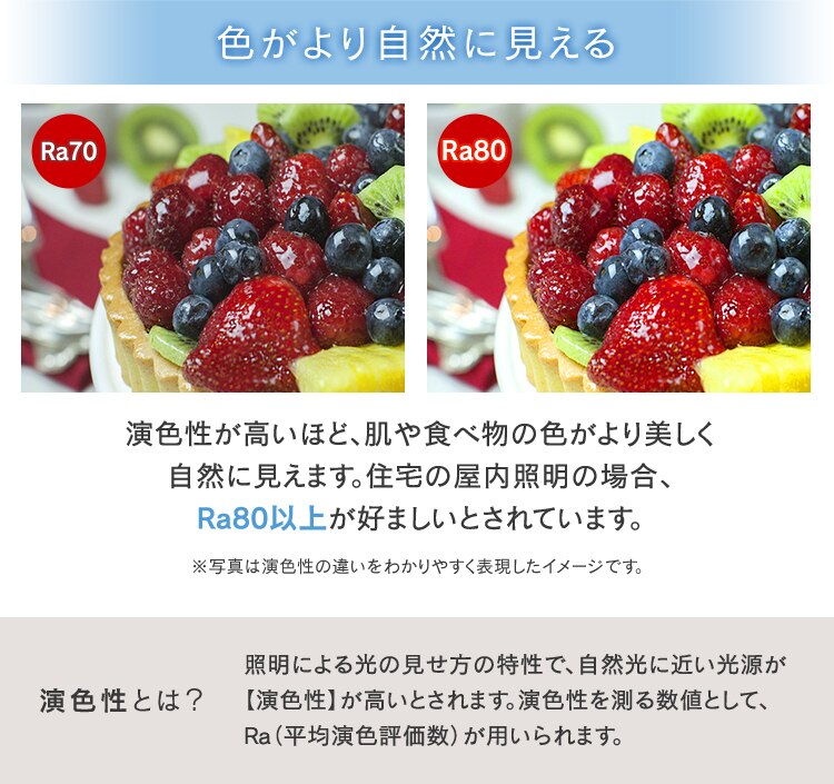 【2個セット】パネルライト 小型 LED 1500lm 人感センサー付 昼光色 玄関 廊下 キッチン 洗面所 クローゼット トイレ 物置 照明 SCL-150DMS-LGP14