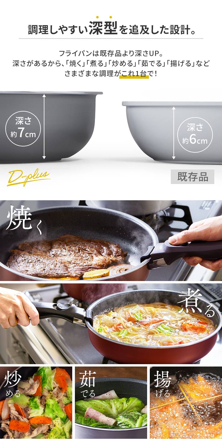 �t���C�p�� 26cm IH/�K�X�ΑΉ� �_�C�������h�R�[�g�p��D-plus PDCI-S26F �`�F�X�i�b�g�u���E��1