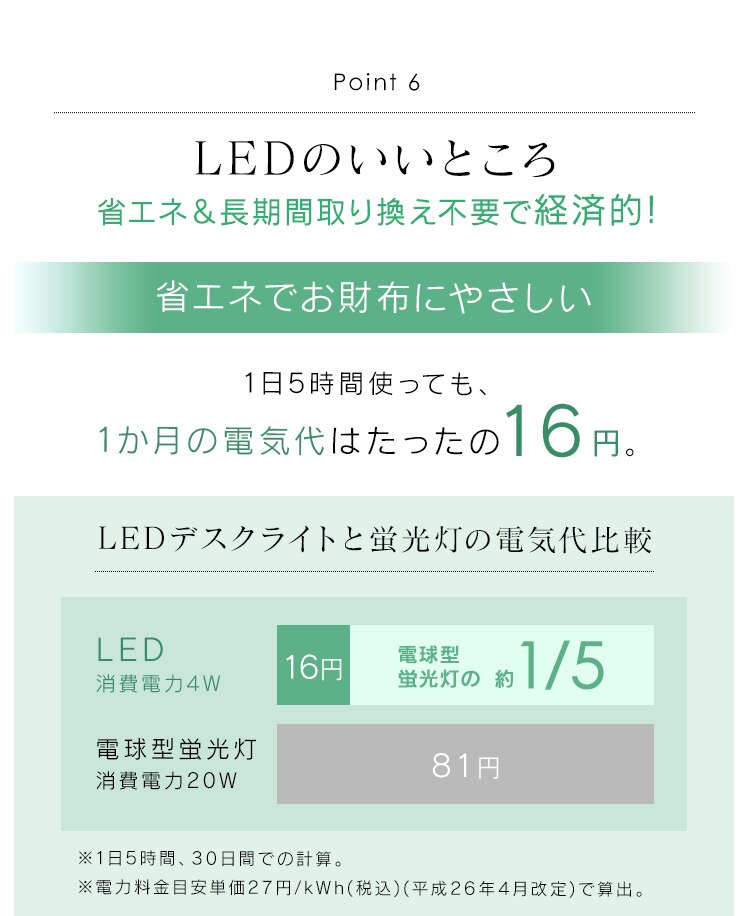 LEDデスクライト コンパクト USB給電 LDL-203H ホワイト10