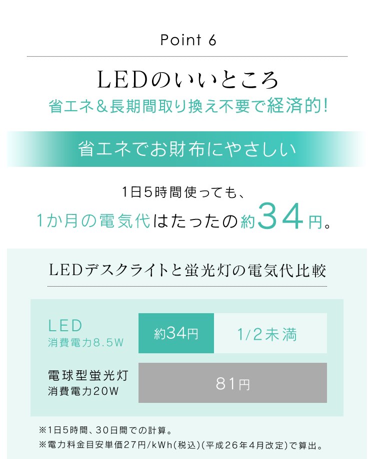 LEDデスクライト 1500lx 折り畳み可能 LDL-302-W ホワイト13