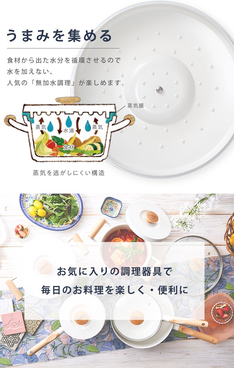 フライパン 10点セット IH/ガス対応 ルオント LUO-SE10W ホワイト15