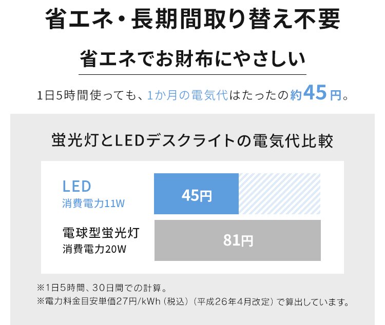 LEDデスクライト スタンド/USBポート付 LDL-501RN-W ホワイト16