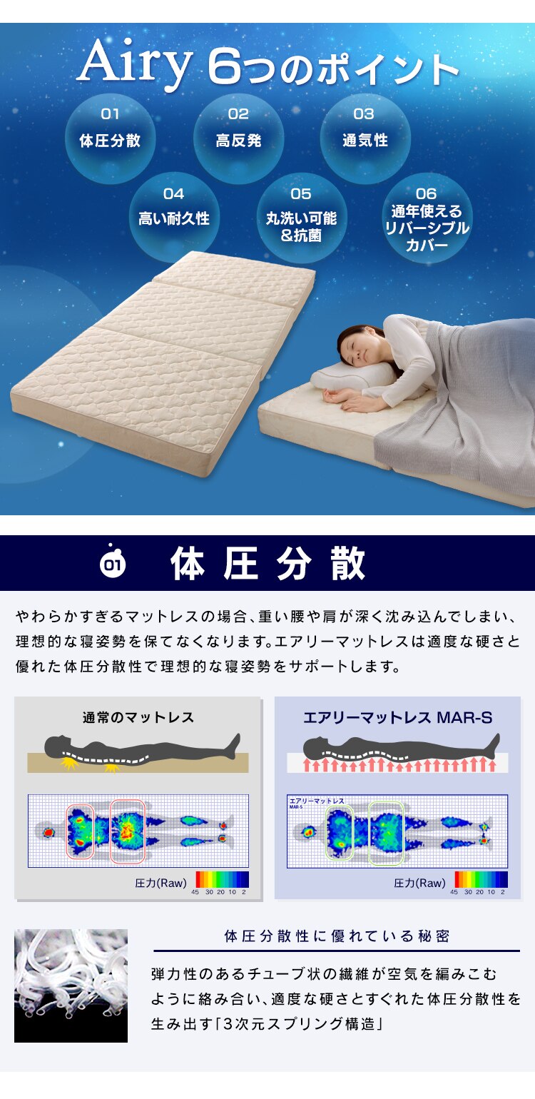 マットレス シングル エアリーマットレス 丸ごと洗える 高反発 厚さ12? 3次元スプリング構造 HGB120-S4