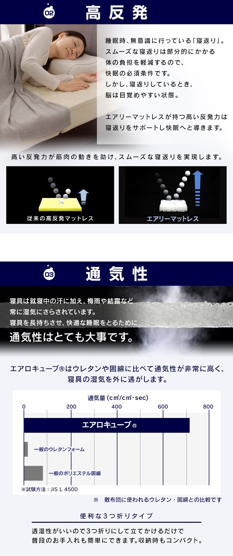 マットレス シングル エアリーマットレス 丸ごと洗える 高反発 厚さ12? 3次元スプリング構造 HGB120-S5