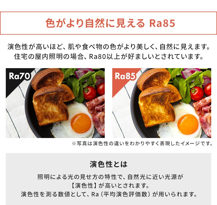 演色性Ra85