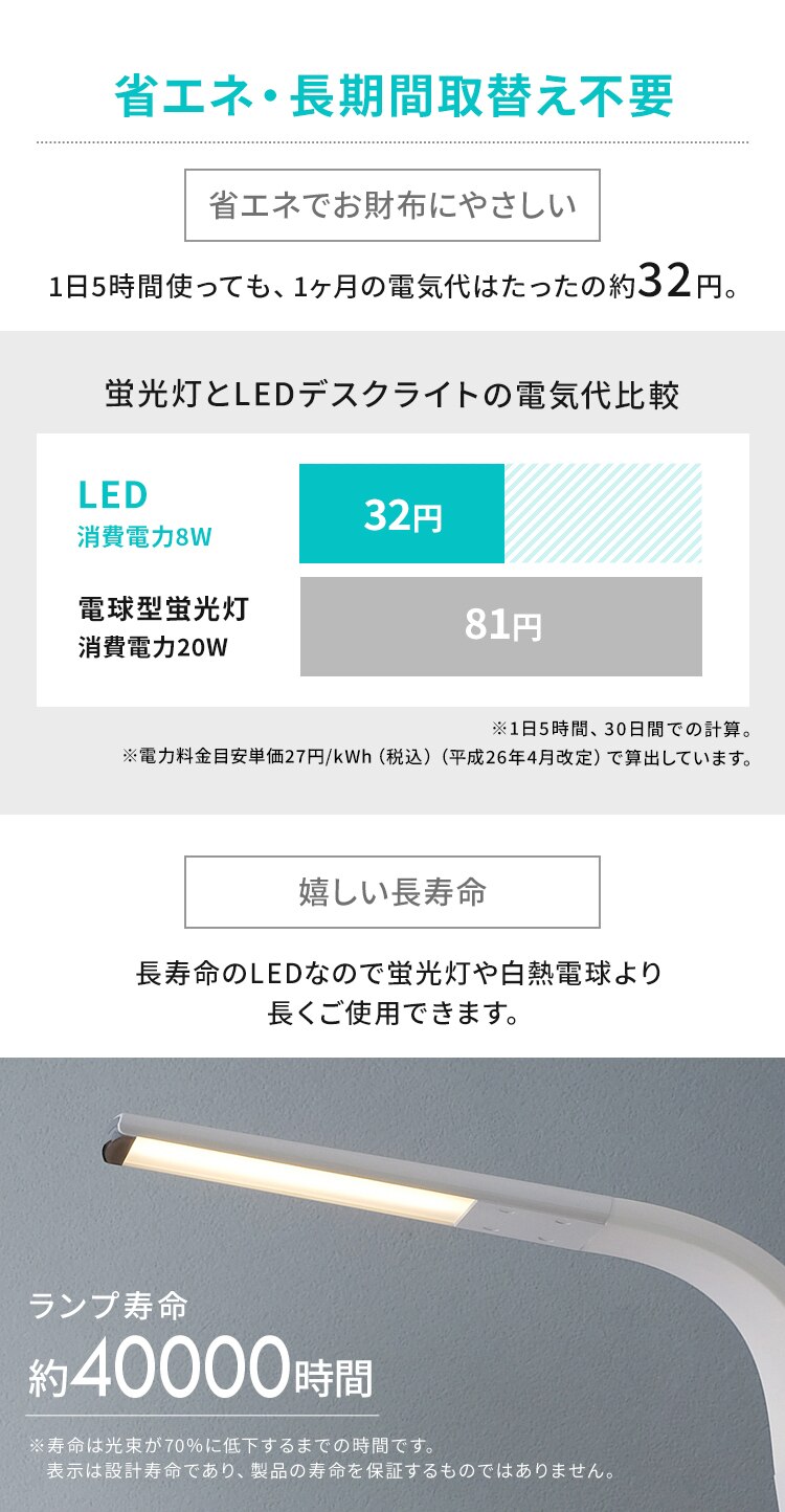 省エネ・長時間取替不要