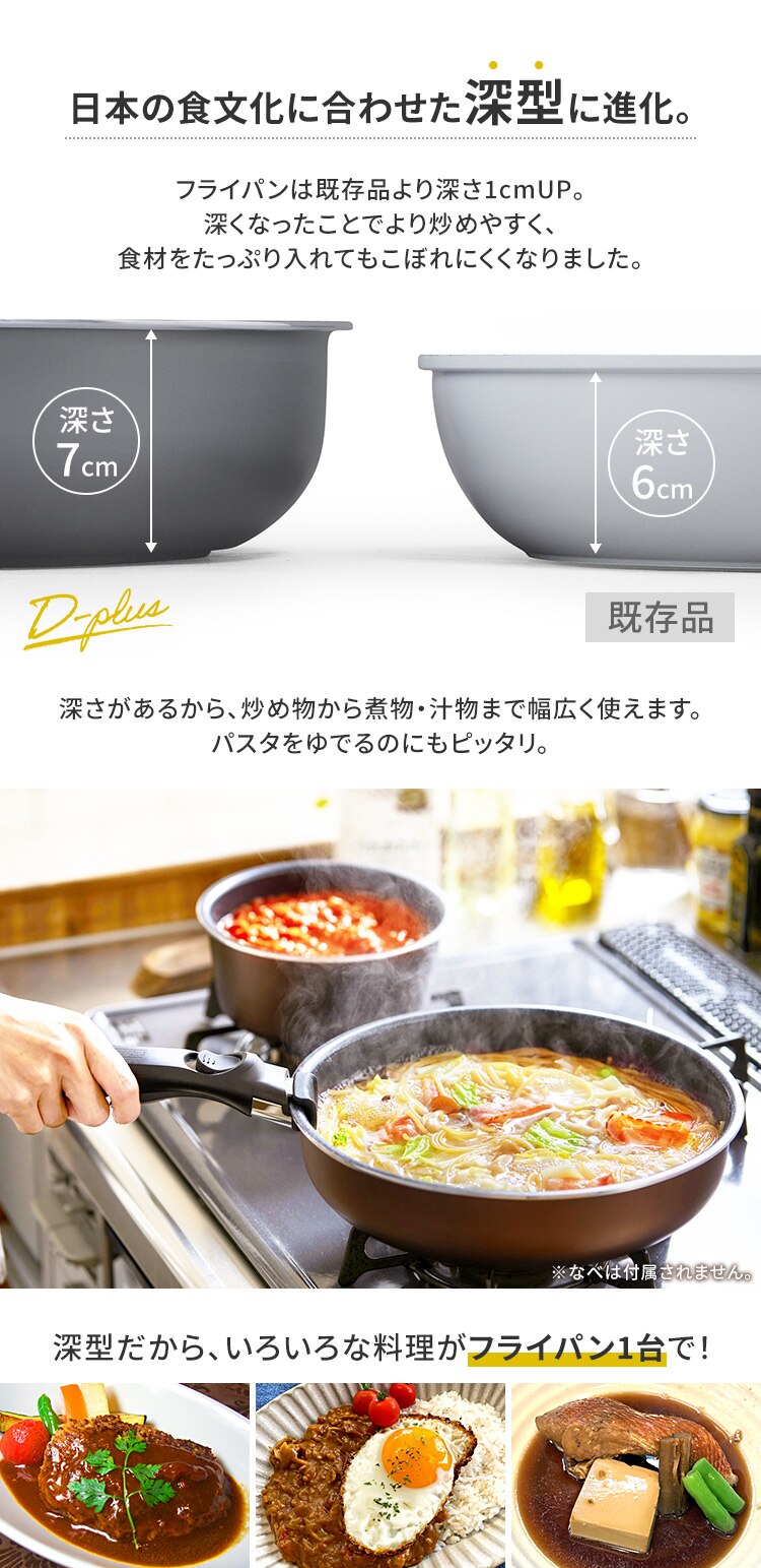 �t���C�p�� 3�_�Z�b�g IH/�K�X�ΑΉ� �_�C�������h�R�[�g�p��D-plus PDCI-S3S