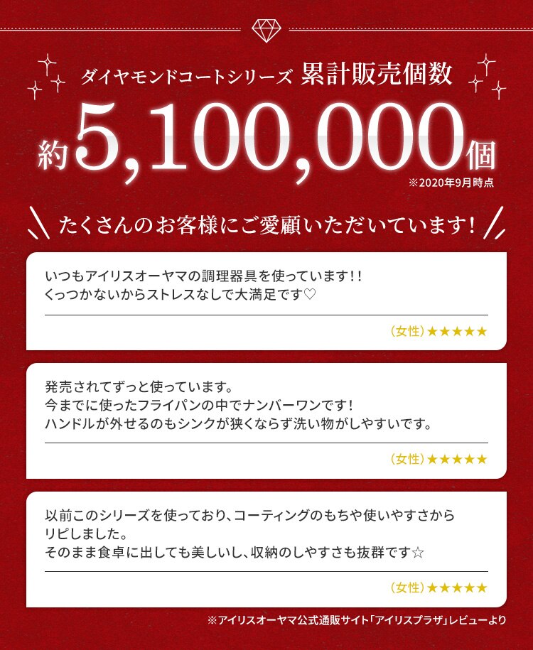 �t���C�p�� 3�_�Z�b�g IH/�K�X�ΑΉ� �_�C�������h�R�[�g�p��D-plus PDCI-S3S