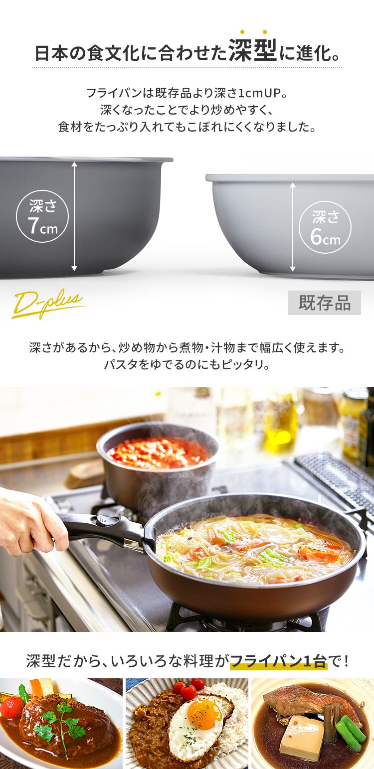 �t���C�p�� 6�_�Z�b�g IH/�K�X�ΑΉ� �_�C�������h�R�[�g�p��D-plus PDCI-S6S