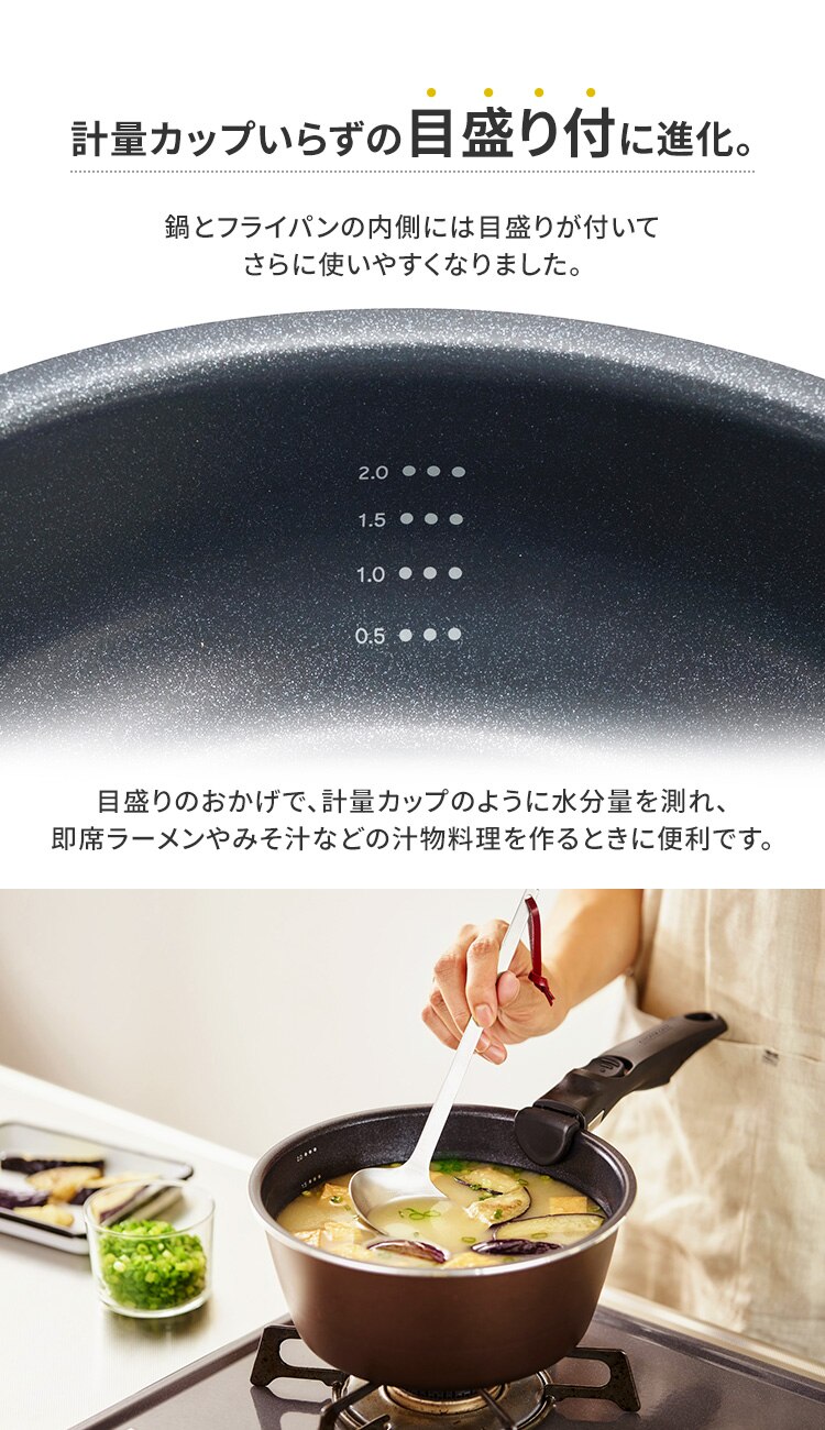 �t���C�p�� 6�_�Z�b�g IH/�K�X�ΑΉ� �_�C�������h�R�[�g�p��D-plus PDCI-S6S