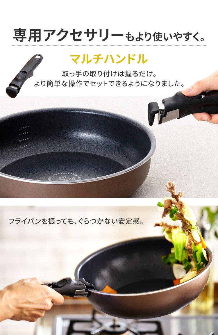 �t���C�p�� 3�_�Z�b�g IH/�K�X�ΑΉ� �_�C�������h�R�[�g�p��D-plus PDCI-S3S