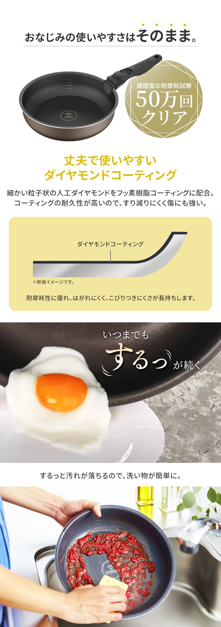 �t���C�p�� 3�_�Z�b�g IH/�K�X�ΑΉ� �_�C�������h�R�[�g�p��D-plus PDCI-S3S