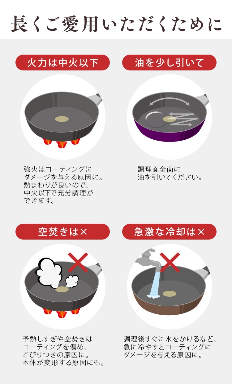 �t���C�p�� 3�_�Z�b�g IH/�K�X�ΑΉ� �_�C�������h�R�[�g�p��D-plus PDCI-S3S