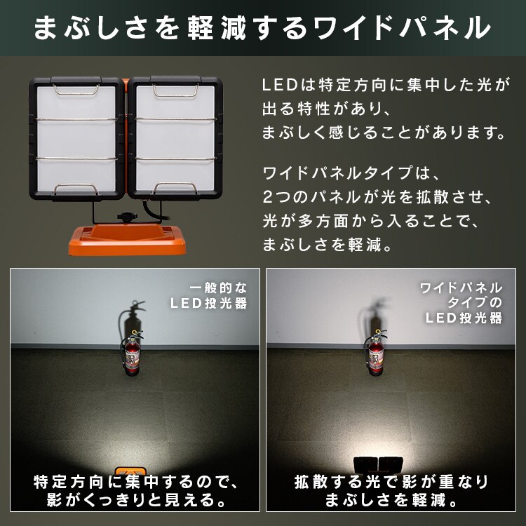 ワークライト LED ワイドパネル ベースタイプ 置き型 防水 作業灯 10000lm LWT-10000B-WP10