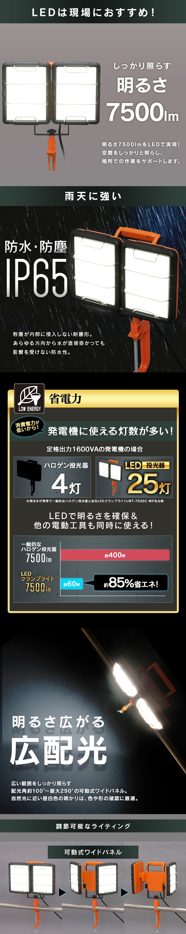 ワークライト LED クランプライト 投光器 AC式 防雨 作業灯 7500lm LWT-7500C-WP1