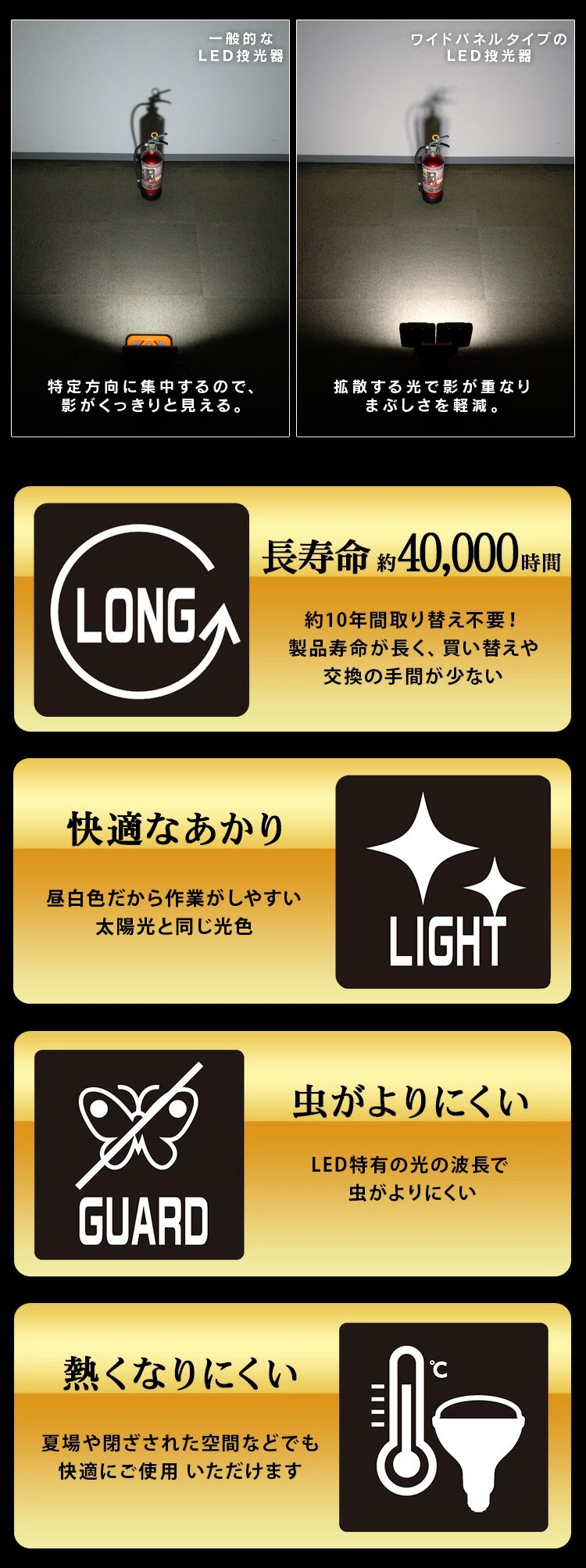 ワークライト LED クランプライト 投光器 AC式 防雨 作業灯 7500lm LWT-7500C-WP3