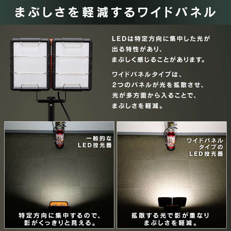 ワークライト LED ワイドパネル スタンドタイプ 置き型 防水 作業灯 10000lm LWT-10000S-WP10