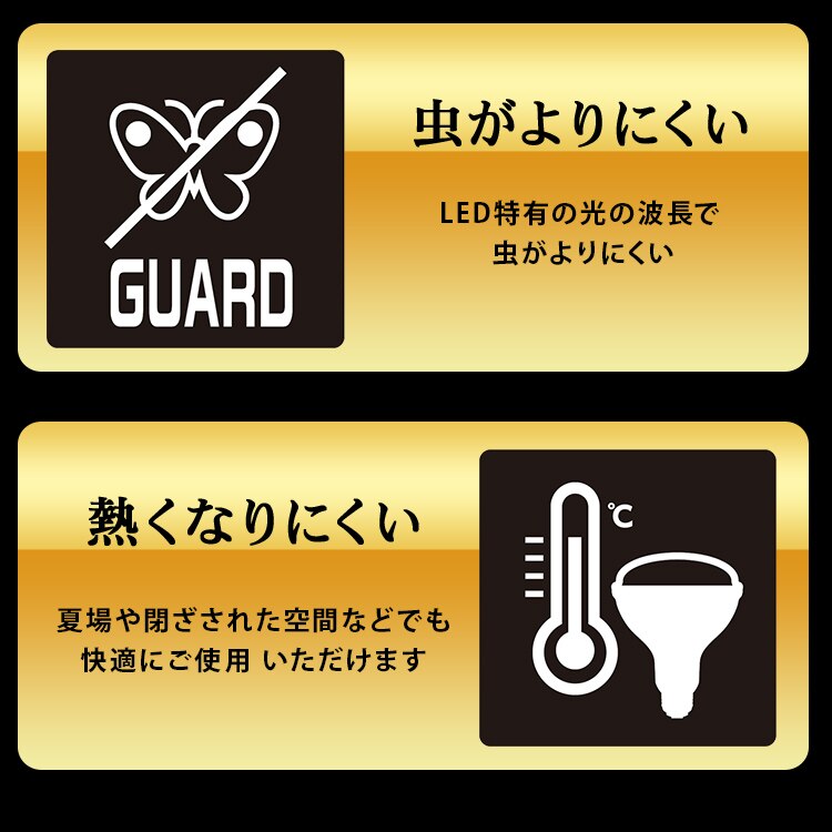 ワークライト LED ワイドパネル スタンドタイプ 置き型 防水 作業灯 10000lm LWT-10000S-WP12