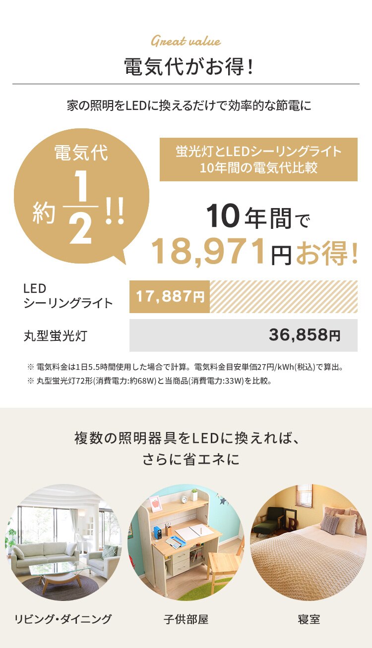 【2個セット】 LED シーリングライト 6畳 調光 工具・工事不要 リモコン付き 1年保証 ACL-6DMR7