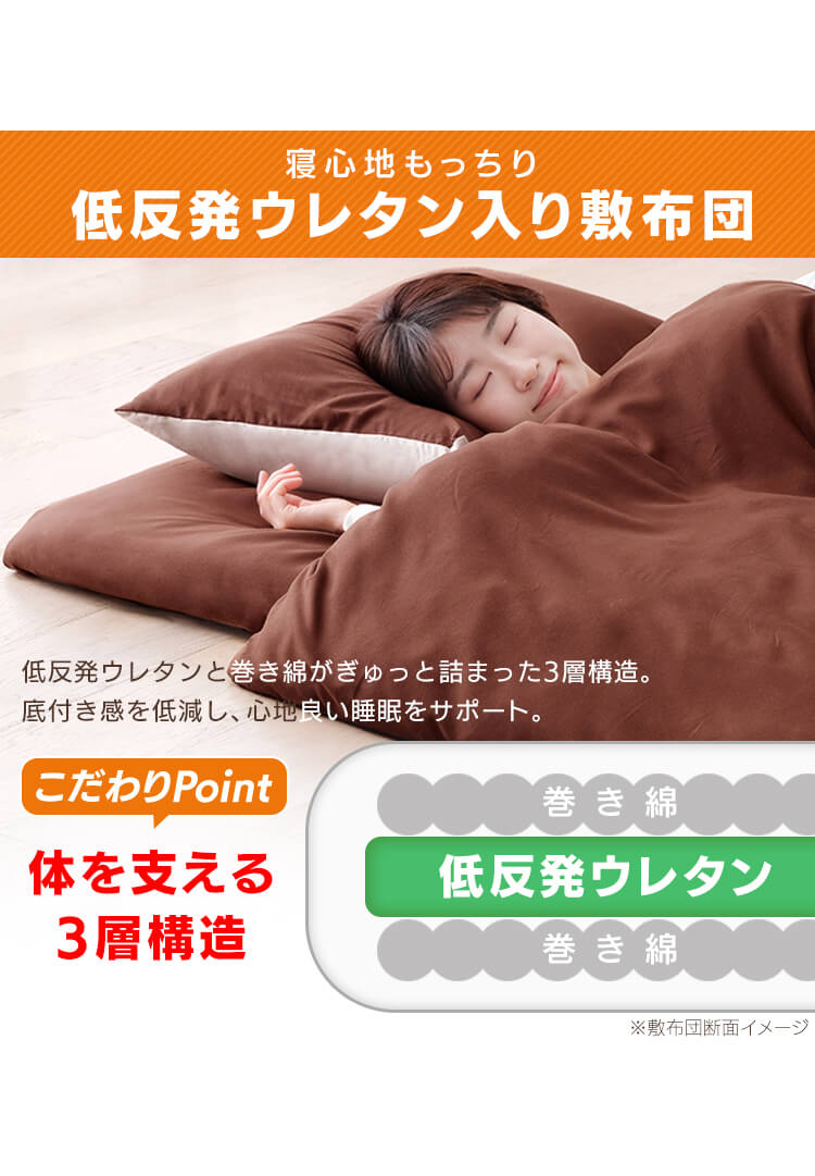 【除湿シート付】低反発敷布団+マットレス付き寝具10点セット シングル KFS-M10ST ブラウン 2