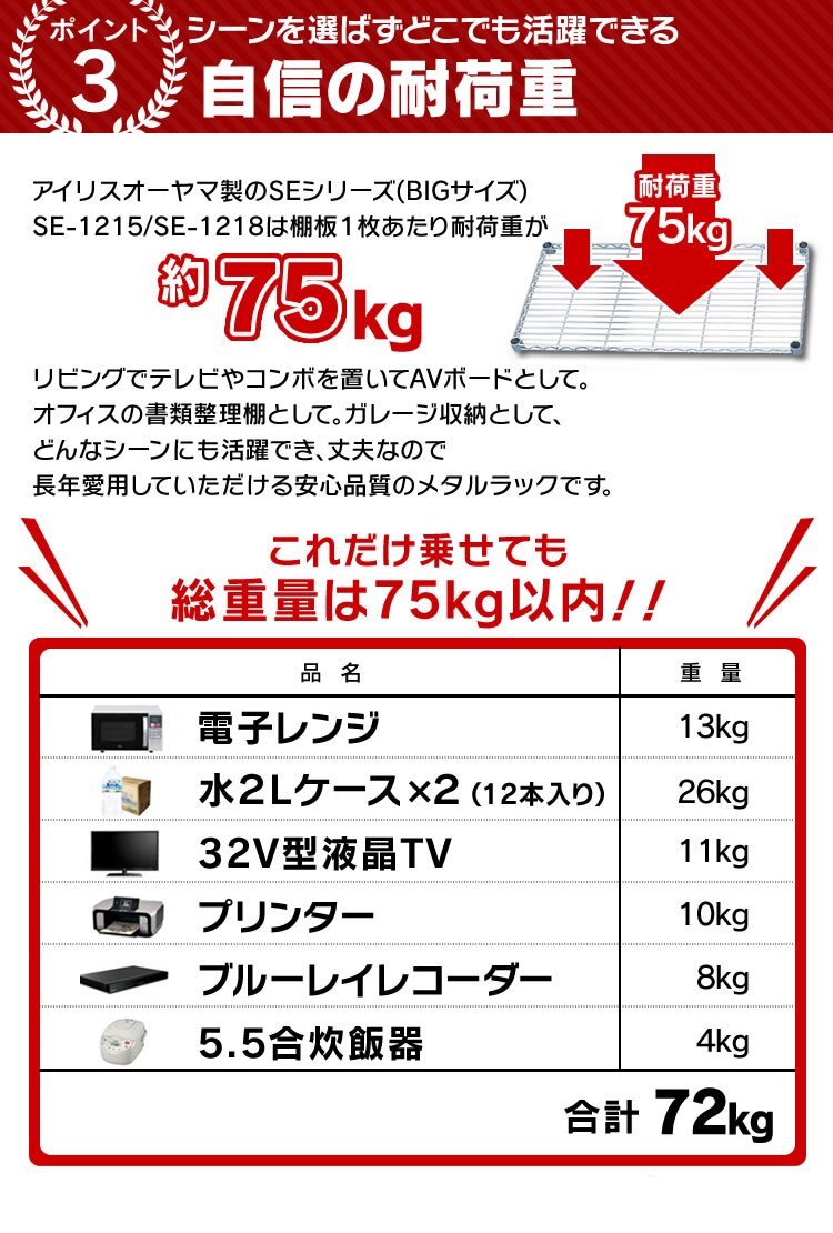 スチールラック 幅120cm メタルラック 4段 キャスター付き SE-1215 (ポール直径25mm・棚板4枚)5