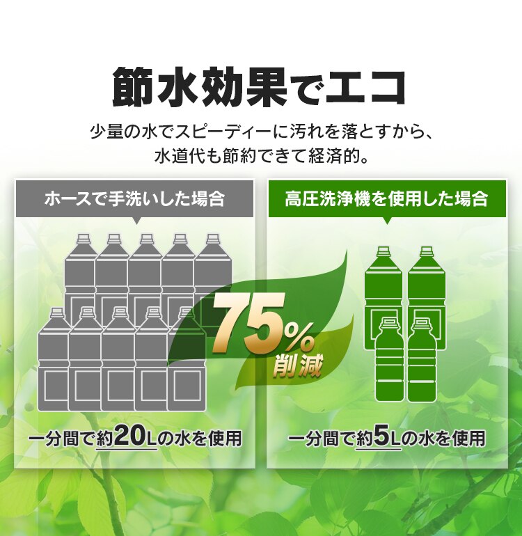 高圧洗浄機 8.0MPa 軽量 コンパクト 9点セット FBN-401 イエロー3