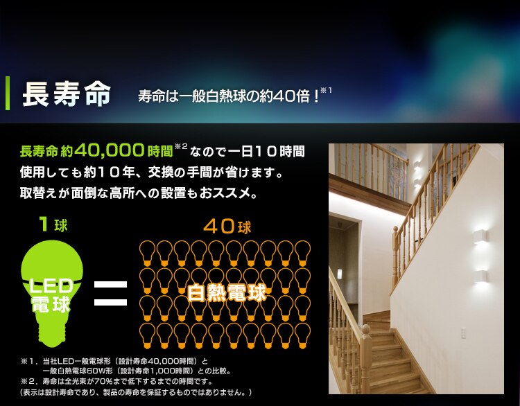 【2個セット】LED電球 E17口金 広配光タイプ 60W形相当 昼白色 調光器対応 密閉形器具対応 LDA7N-G-E17/D-6V44