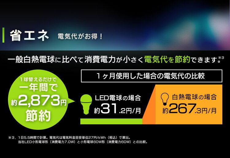 【2個セット】LED電球 E17口金 広配光タイプ 60W形相当 昼白色 調光器対応 密閉形器具対応 LDA7N-G-E17/D-6V45