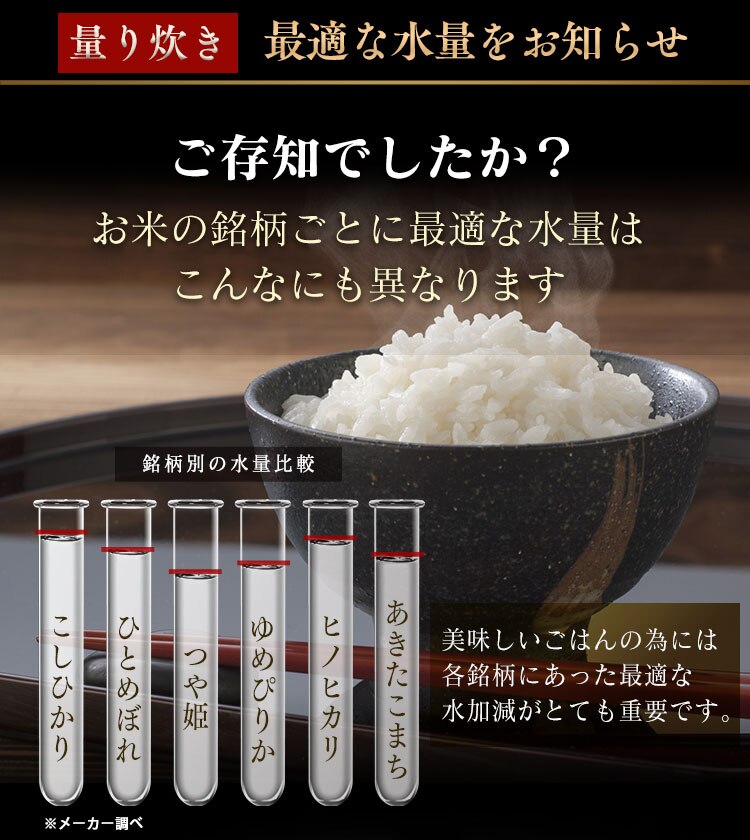 炊飯器 3合 圧力IH 40銘柄炊き 米屋の旨み RC-PC30-W ホワイト4