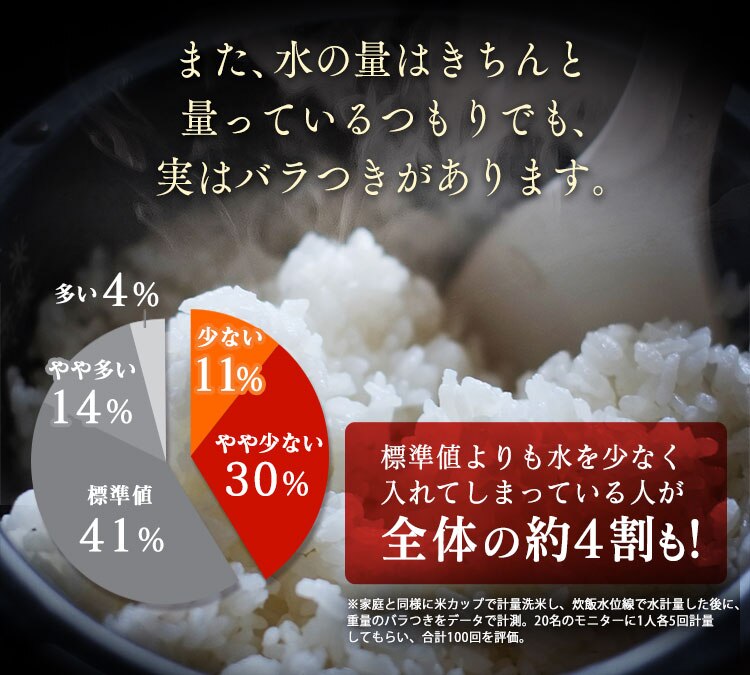 炊飯器 3合 圧力IH 40銘柄炊き 米屋の旨み RC-PC30-W ホワイト5