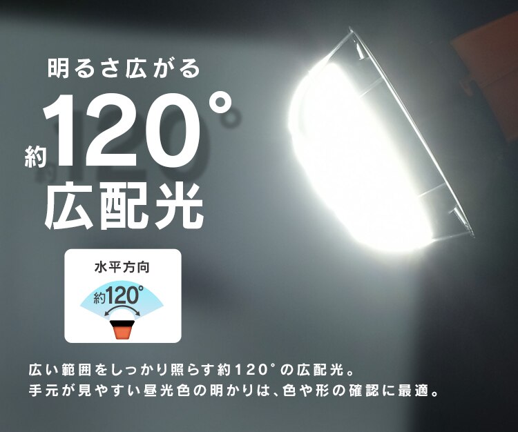 投光器用交換電球 2000lm LDR18D-H3