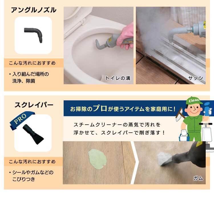 アングルノズル・スクレイパー