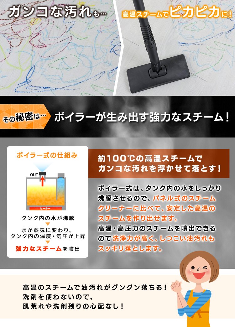 ボイラー式で強力なスチーム