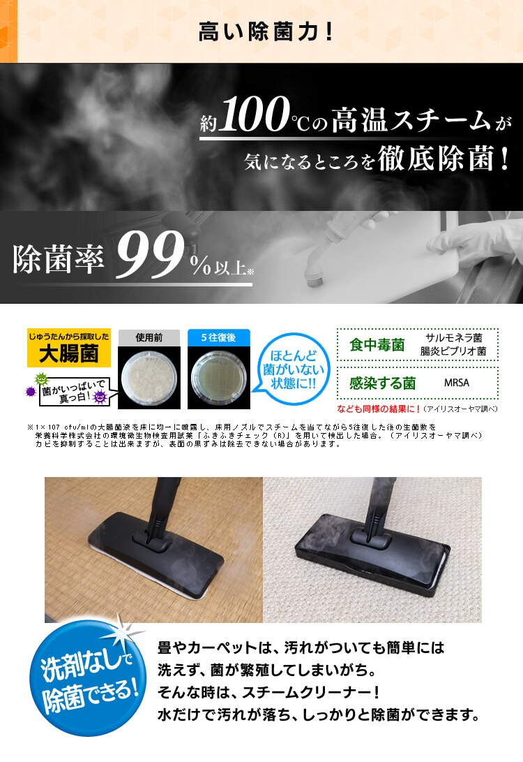 高い除菌力