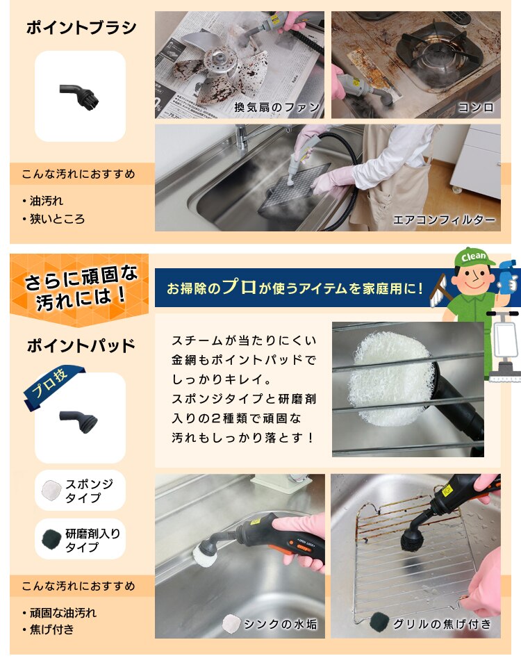 ポイントブラシ・ポイントパッド