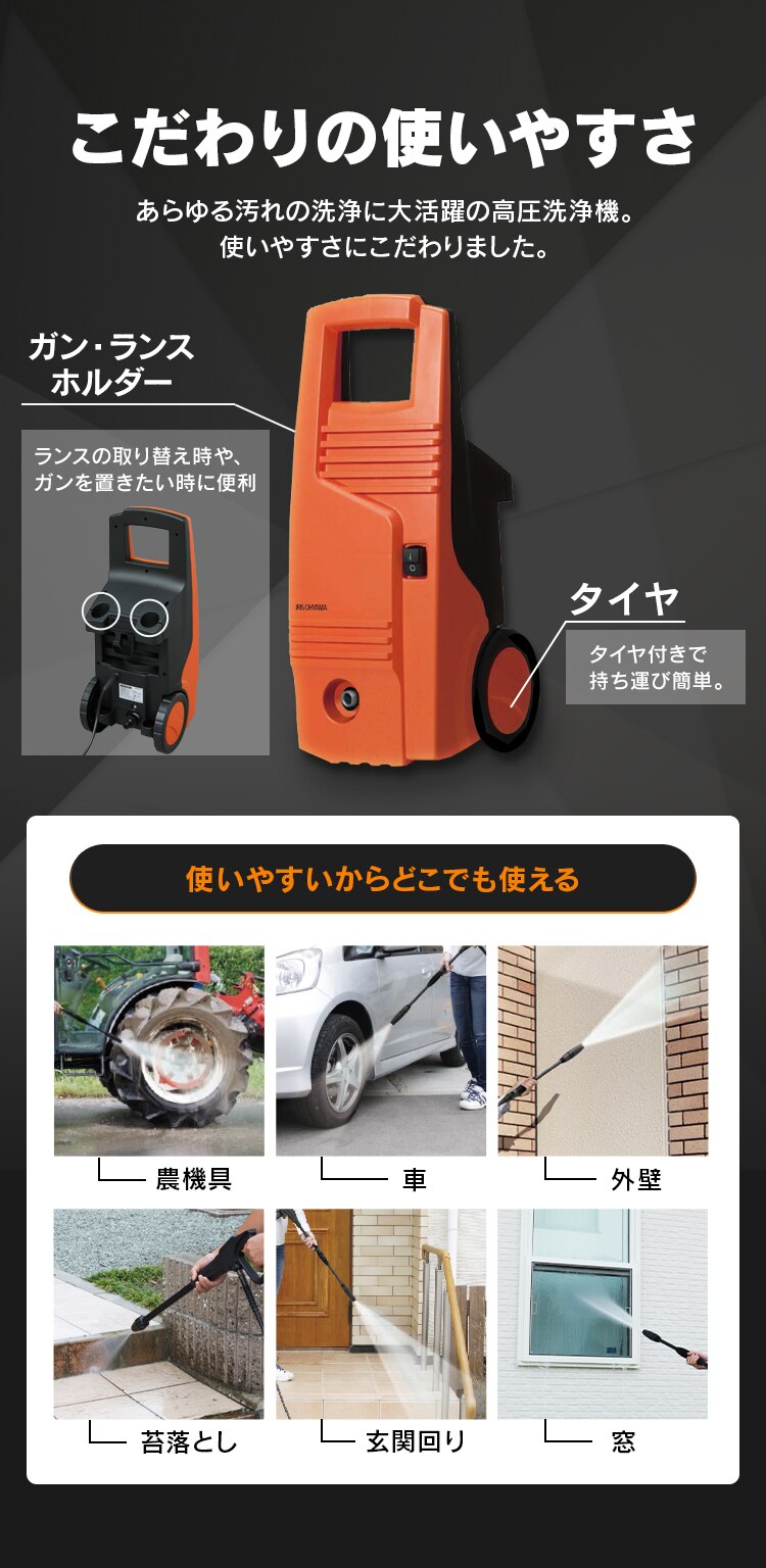 【29%OFF】高圧洗浄機 FBN-601HG-D2