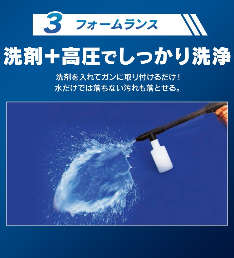 【29%OFF】高圧洗浄機 FBN-601HG-D7